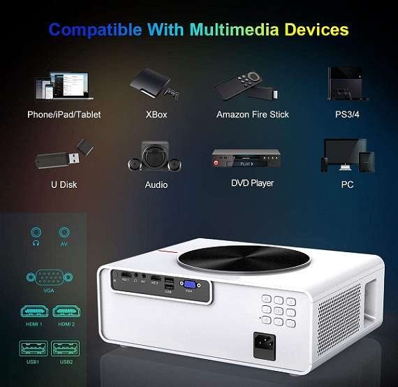 Key Features of the WiMiUS K3 5G Projector Key Features of the WiMiUS K3 5G Projector