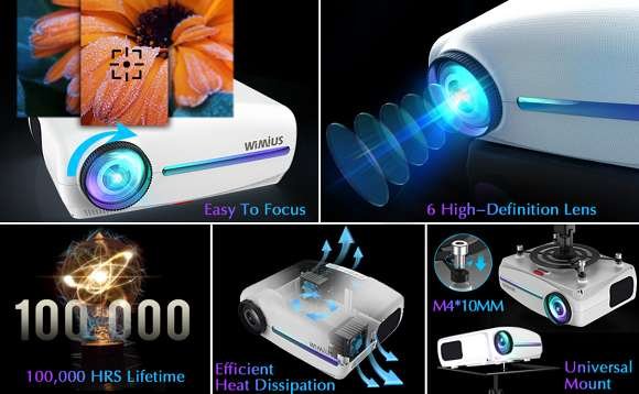Key features of the Wimius S1 projector Key features of the Wimius S1 projector