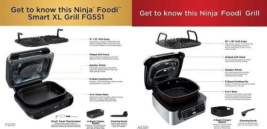 The Similarities And Differences Of NINJA FG551 VS AG301 The Similarities And Differences Of NINJA FG551 VS AG301